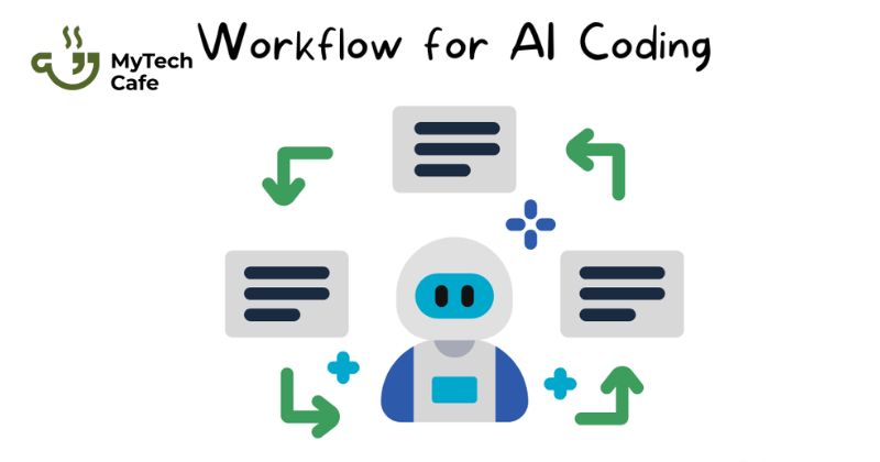 AI workflow để tăng tốc lập trình và chất lượng tốt