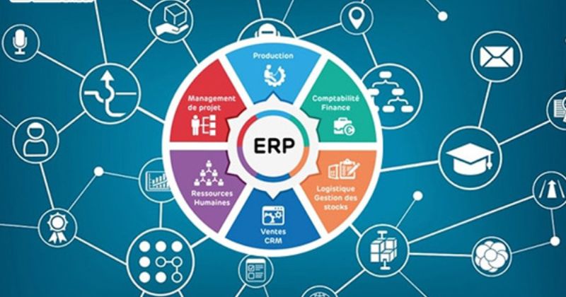 Phần mềm ERP là gì