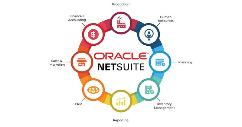 Phần mềm Oracle NetSuite ERP