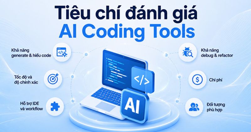 Tiêu chí đánh giá một AI code tốt