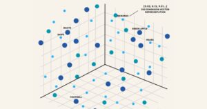 cách hoạt động vector database trong ai