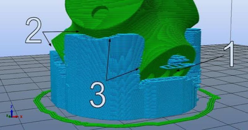 lưu ý khi sử dụng phần mềm vẽ 3D