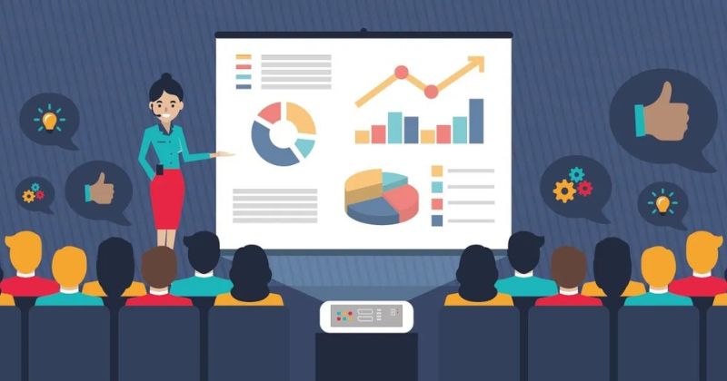 mục đích phục vụ của phần mềm trình chiếu