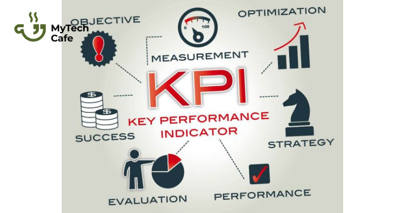 tính năng quan trọng của phần mềm KPI