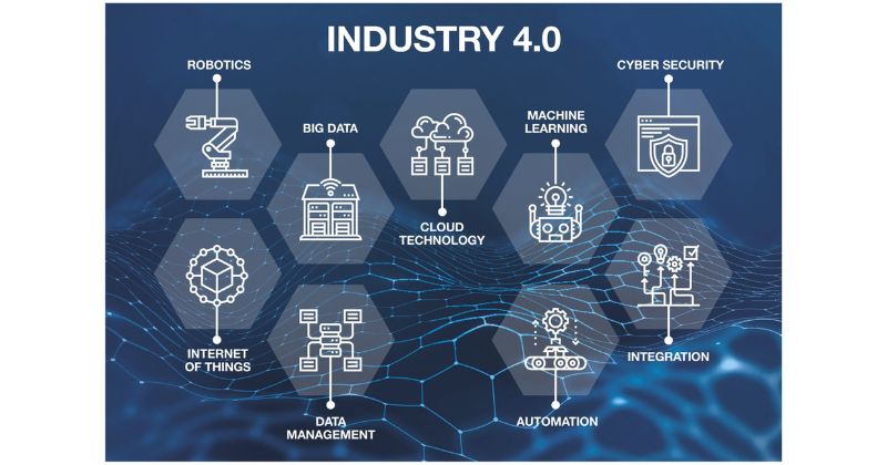 Công nghệ 4.0 gồm những gì
