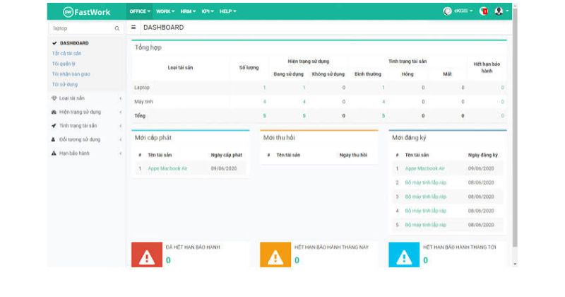 Fast Business Online (FastWork Asset)