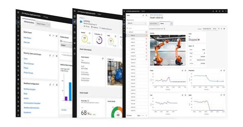 IBM Maximo