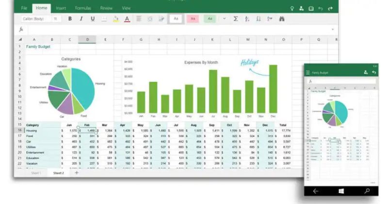 khó khăn điển hình khi quản lý tài sản thủ công bằng Excel